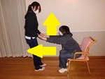 立位動作介助と手引き歩行